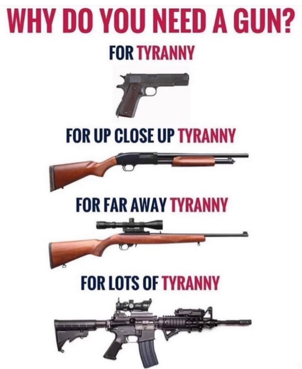 <a href="/philthatremains/">Phil Labonte</a> Constitutional carry should be nation wide… why does my second amendment end at state lines?