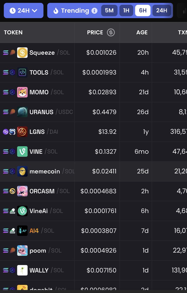 SirPancakeDEX's tweet photo. #VineAi is trending right next to #Vine, 

Wonder how long its going to take for $VineAi to catch up with the market cap of $Vine

@elonmusk @cb_doge https://t.co/F4wXAtkccM