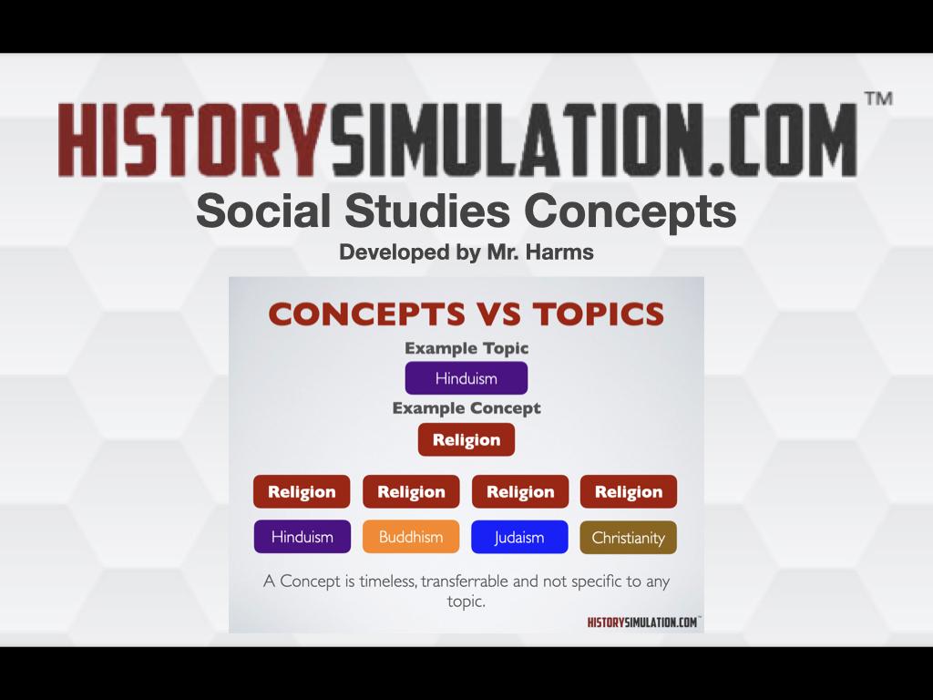 🎥 Explore concept explanations &amp; videos for #SocialStudies that make learning easier in the classroom! 🔗 historysimulation.com/social-studies…