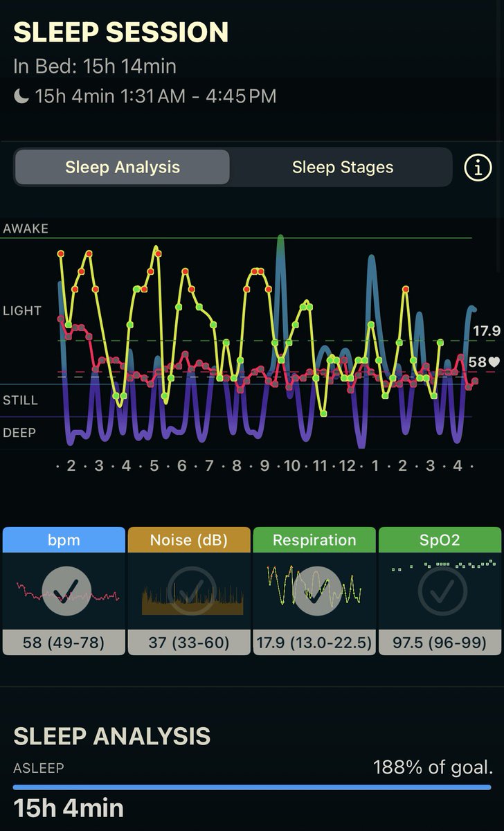 The sleep jews are charging usury on my nightly resting period.