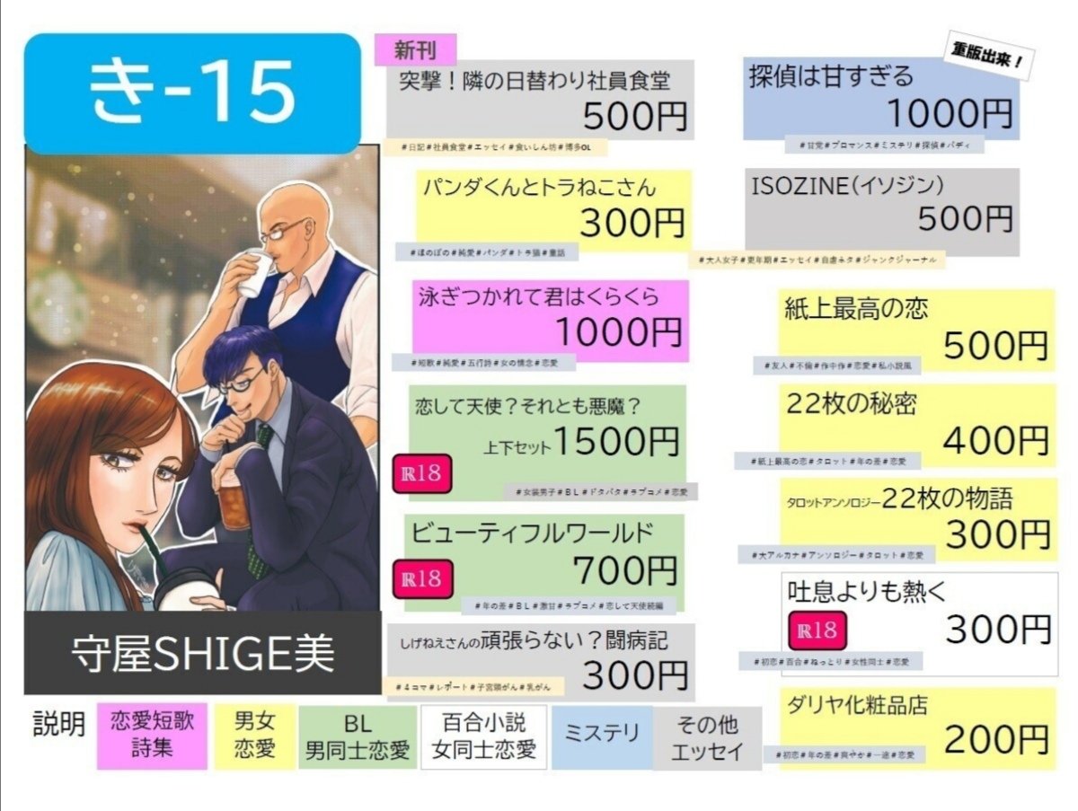 これをご覧になられたら、どれだけ雑多かおわかりになるだろう。

よろずサークルというカテゴリーが欲しい(笑)
#文学フリマ香川2
#文学フリマ香川