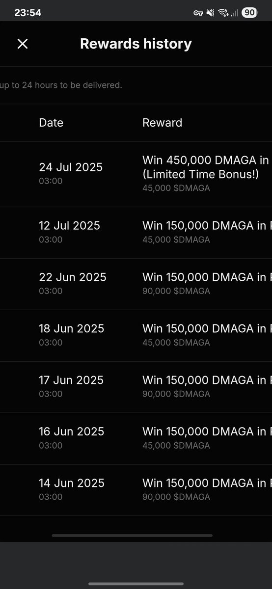 People still using <a href="/MemePay/">MemePay</a>?

#memeland #memepay #crypto #meme