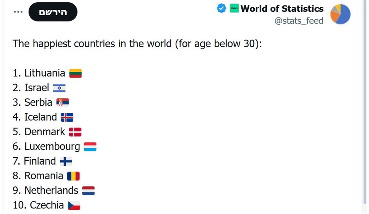 Visegrád 24 tweet media