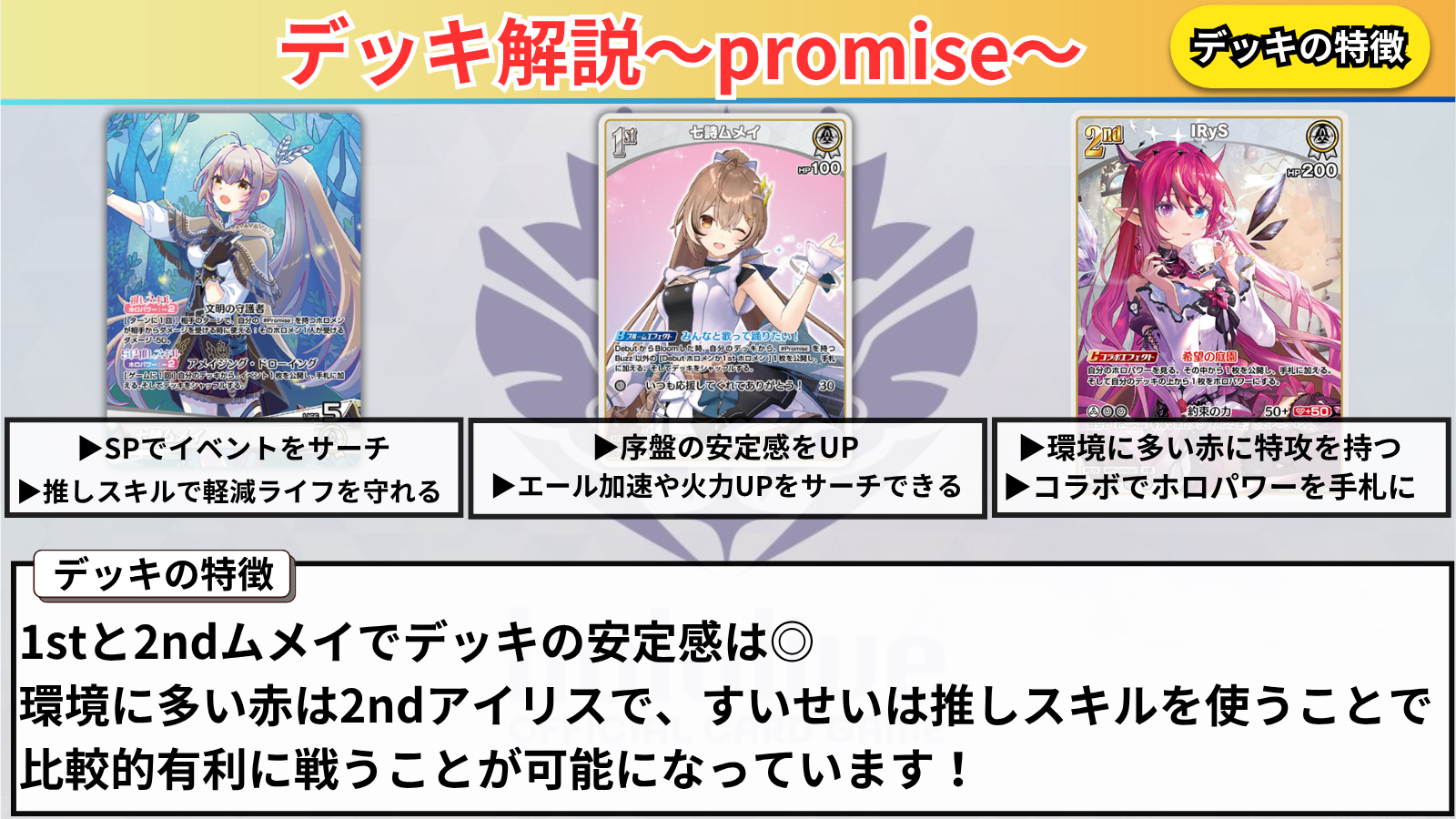 まきな ホロカpromiseデッキパーツ 32595954f03ce6ed0a75d2a2cdf145