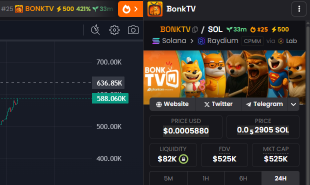BonkTV tweet media