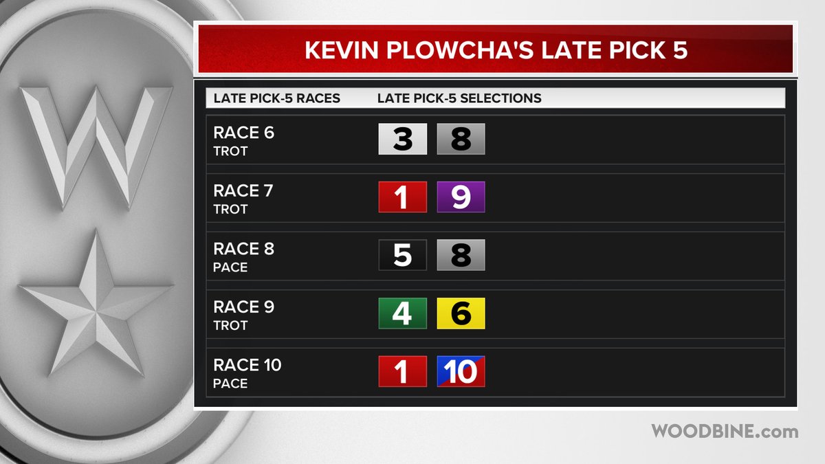 Woodbine Mohawk Park (@woodbinesb) on Twitter photo Tuesday, July 29th <a href="/WoodbineSB/">Woodbine Mohawk Park</a> Ghislain Paquet's Early & Late Pick 4 Tickets and Kevin Plowcha's Early & Late Pick 5 Tickets <a href="/Plowcha_Harness/">Kevin Plowcha</a> #BetWoodbineSB Tuesday, July 29th <a href="/WoodbineSB/">Woodbine Mohawk Park</a> Ghislain Paquet's Early & Late Pick 4 Tickets and Kevin Plowcha's Early & Late Pick 5 Tickets <a href="/Plowcha_Harness/">Kevin Plowcha</a> #BetWoodbineSB