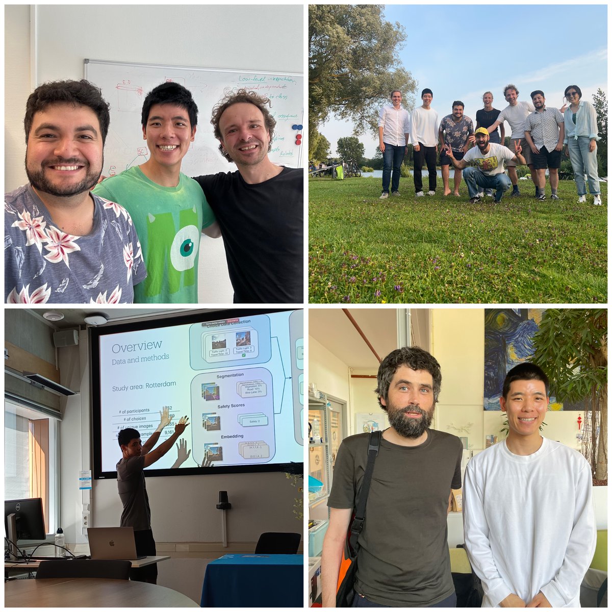 I just finished my research visit to TU Delft. The past 3 months were full of amazing experiences!!!