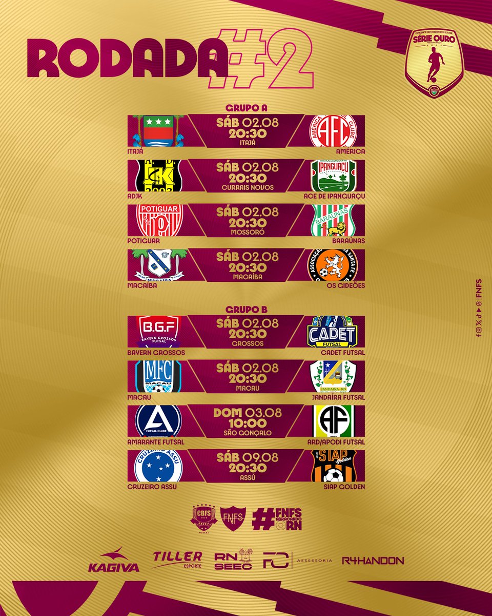 fnfsrn's tweet photo. Série Ouro 2025!
Rodada #2

#serieouro #futsal #rn #fnfsabracandoorn https://t.co/mSBCBvHDvy
