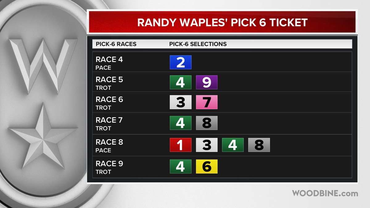 Woodbine Mohawk Park (@woodbinesb) on Twitter photo Tuesday, July 29th <a href="/WoodbineSB/">Woodbine Mohawk Park</a> Randy Waples' Early & Late Pick 5 Tickets and Pick 6 Ticket #BetWoodbineSB Tuesday, July 29th <a href="/WoodbineSB/">Woodbine Mohawk Park</a> Randy Waples' Early & Late Pick 5 Tickets and Pick 6 Ticket #BetWoodbineSB
