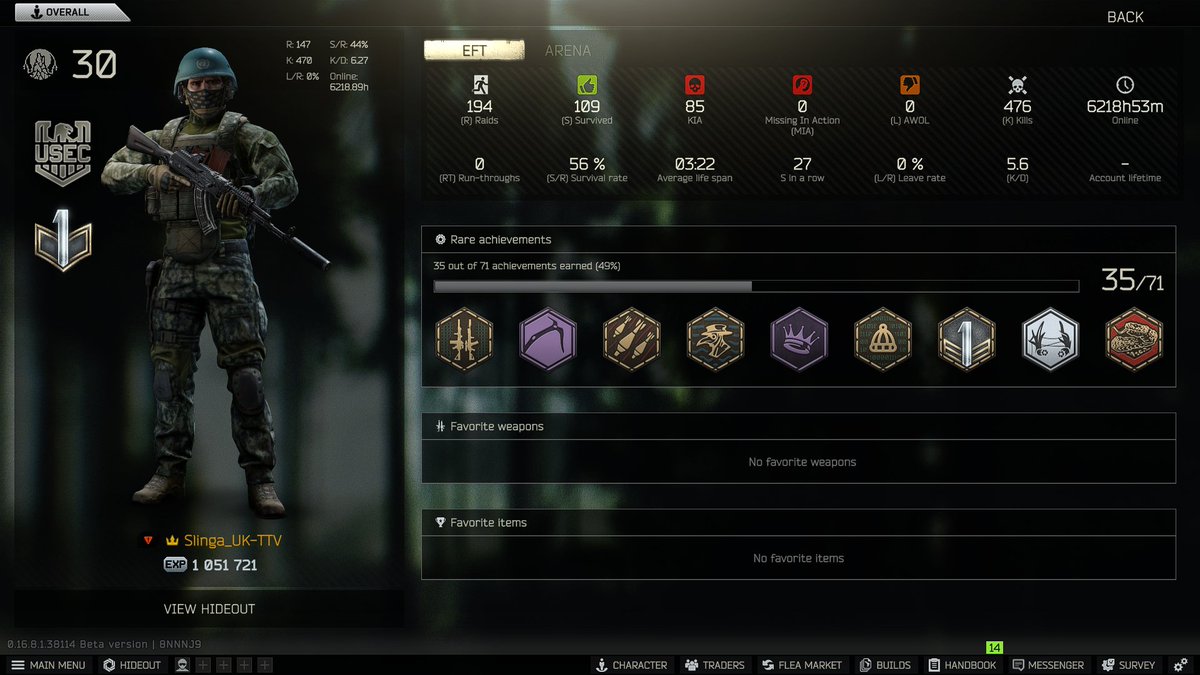 Pin_PinkPMC's tweet image. my scav had an M700 with a tac-30 so i went to camp

caught a player scav, grabbed tags off him, and then i came out of raid just to be added by surprisingly one of the players whose tags he had

turns out, that scav was this player... lmfao.