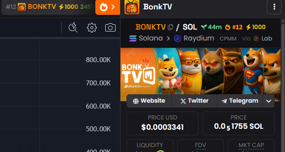 BonkTV tweet media