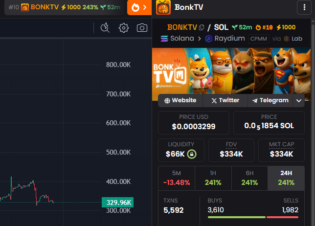 BonkTV tweet media