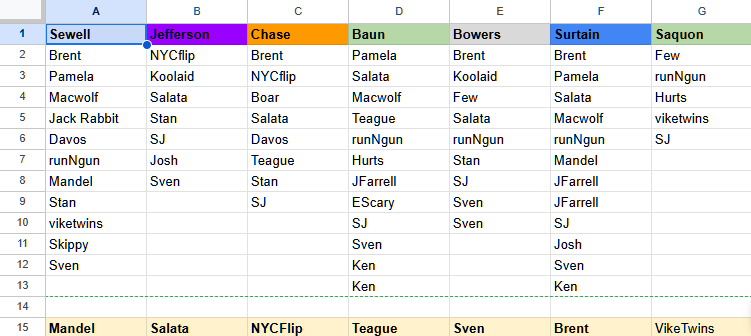 J Farrell tweet media
