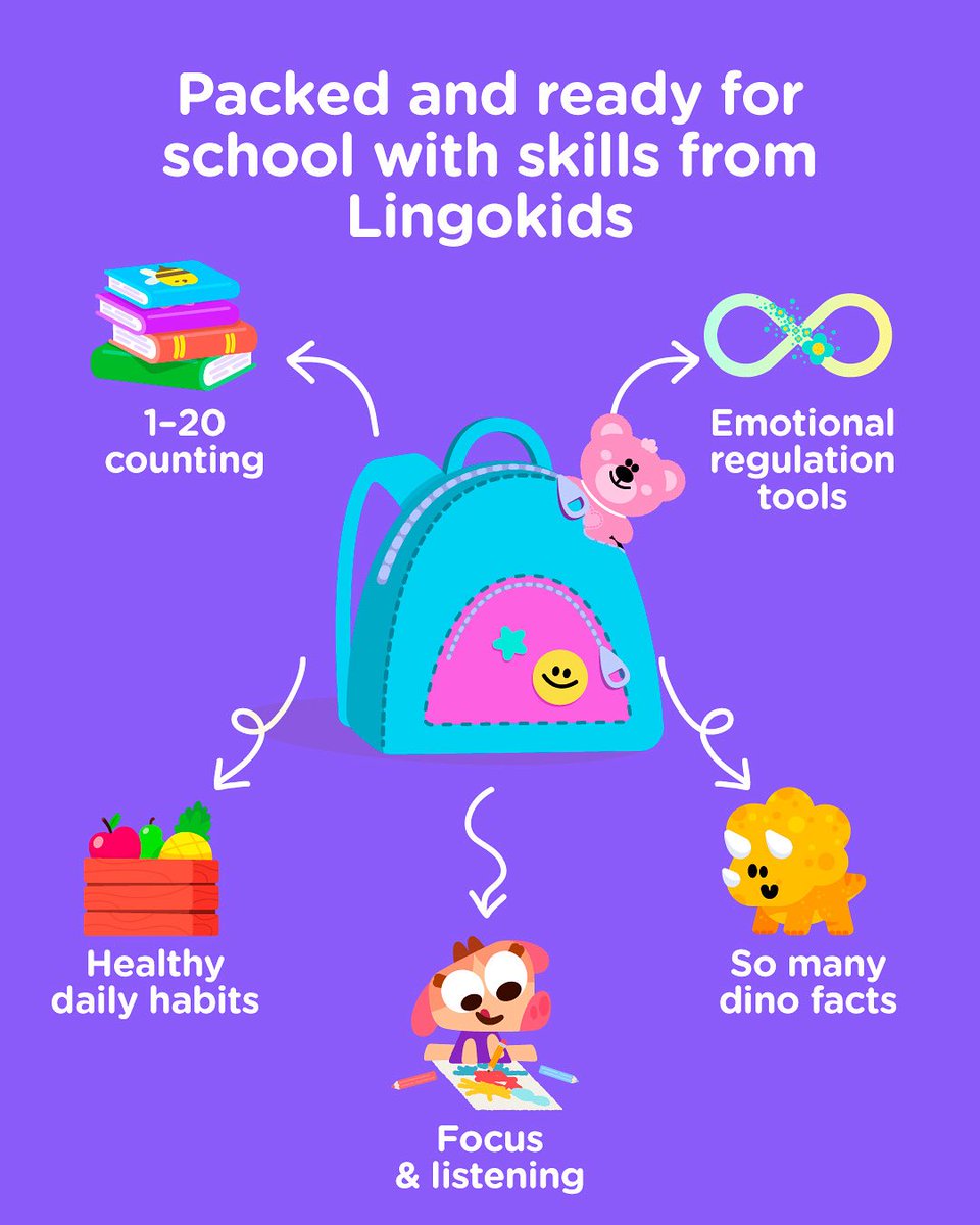 Back to school. Sorted.