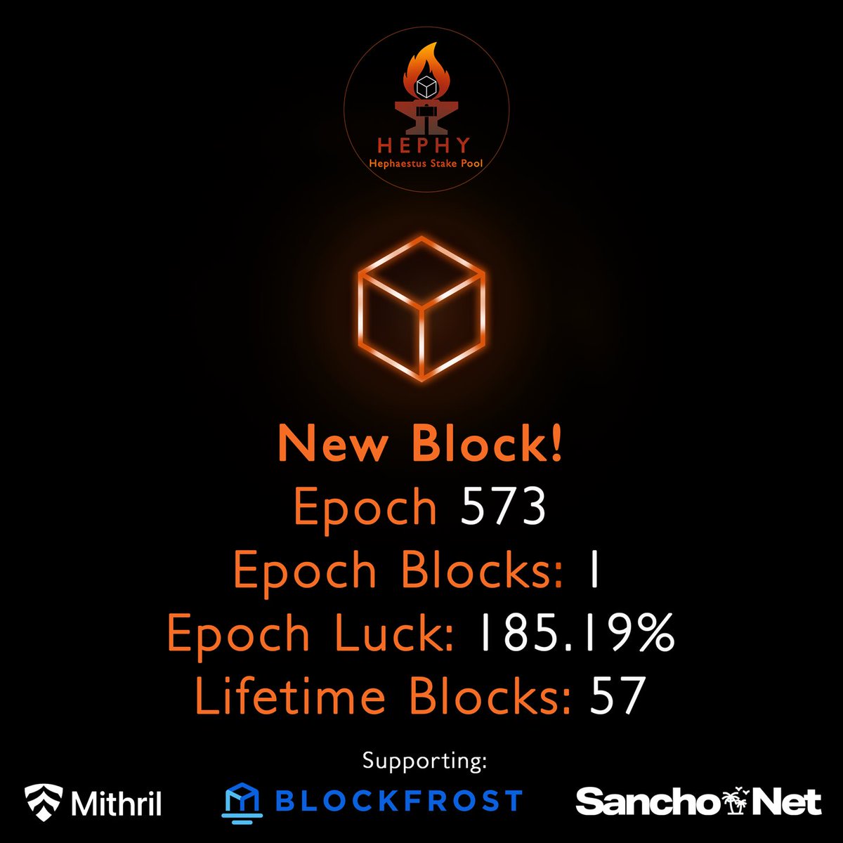 New block 🔥🧱⚒️

15 blocks in 17 epochs

This one was an empty one, landing literally one slot (or one second) after ATAD2 minted the previous block but they all count 🫡

Proud of this run. 15/15 blocks assigned on OpCert 14 💪🏻 KES rotation due soon!

#Cardano #CardanoCommunity