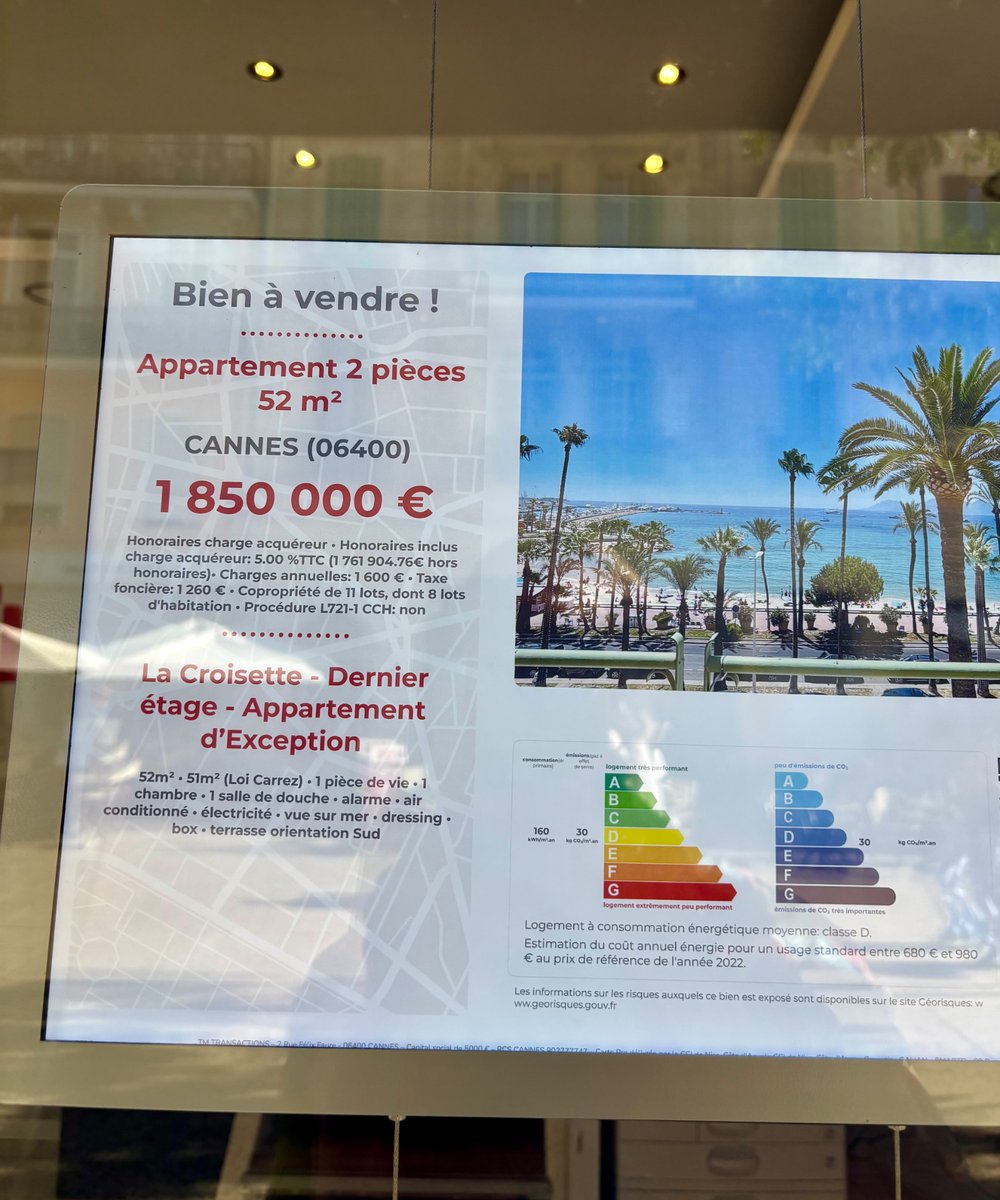 Jorå. Superrimliga bostadspriser i Cannes. Liksom alla andra priser i Cannes för den delen.