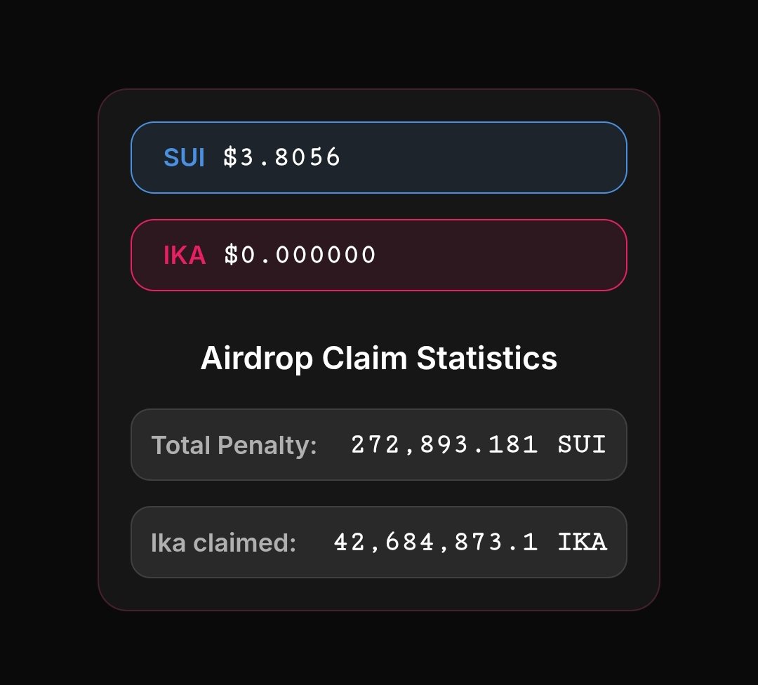 Tanta | Linq tweet media