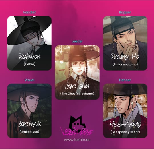 patyMR11's tweet photo. No tengo que aclarar quien es mi bias 💜.💜

#LezhinBoys #YourIdol @Lezhin_ES https://t.co/irDVd93W5u