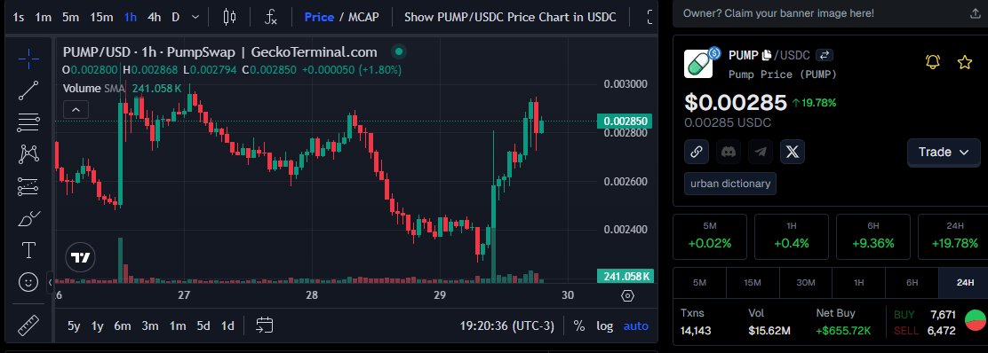 Wake me up!! I managed to get this profit time right.

Anyone else in $PUMP?

<a href="/pumpdotfun/">pump.fun</a> #profit #TrademasterPro #crypto