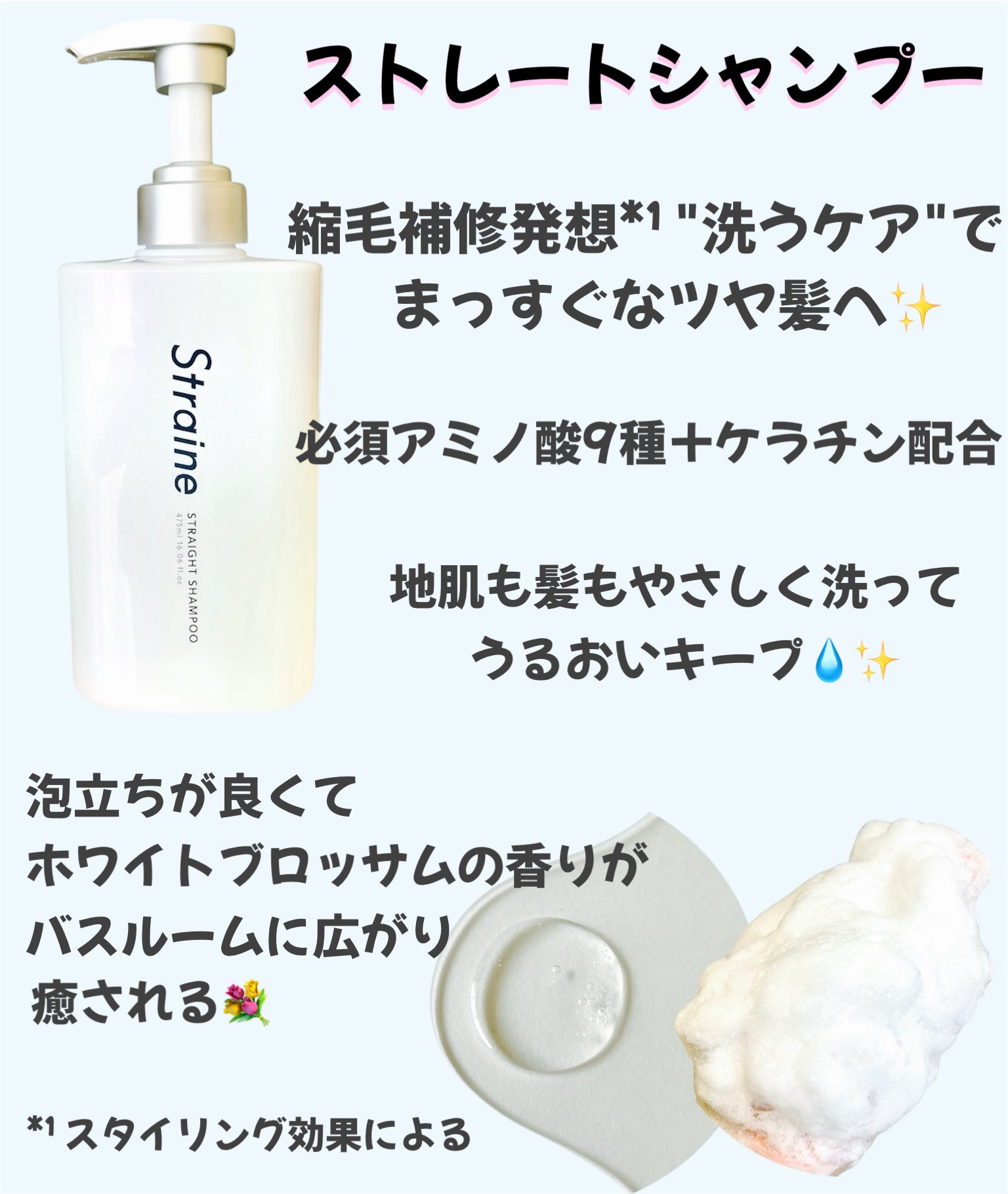 マーちゃん★フォロー割引 Amazon.co.jp: まことちゃん 募金なのら〜ステッカー 24時間
