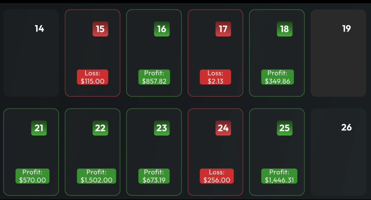 WallStreetAkhi tweet media