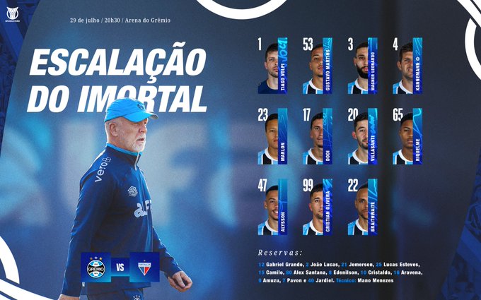 Grêmio está escalado para enfrentar o Fortaleza 