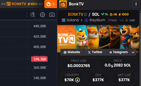 BonkTV tweet media