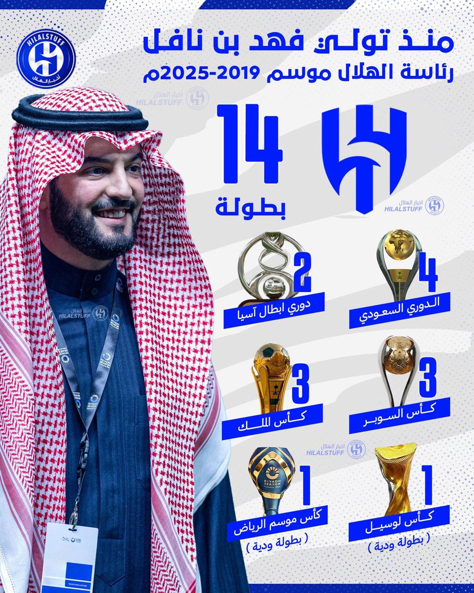 كفيت ووفيت ..لن ننساك