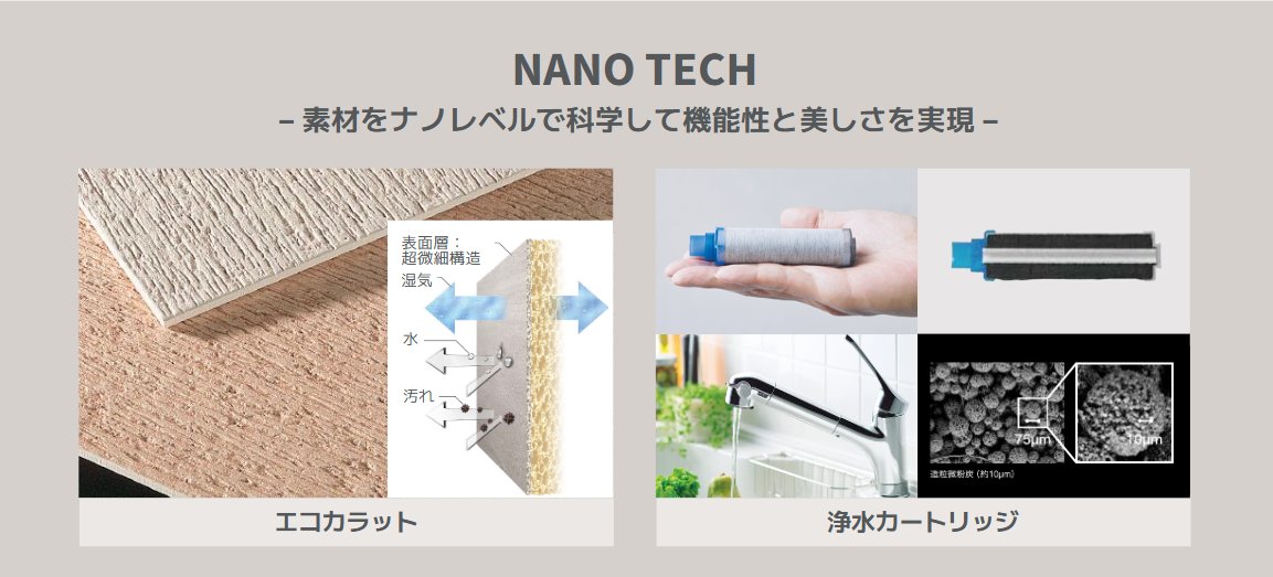 LIXILのコア技術、「NANO TECH」は、素材をナノレベルで科学して、機能性と美しさを実現する技術です。装壁機能建材「エコカラット」や、安心でおいしい水を生み出す「浄水カートリッジ」などがあげられます。