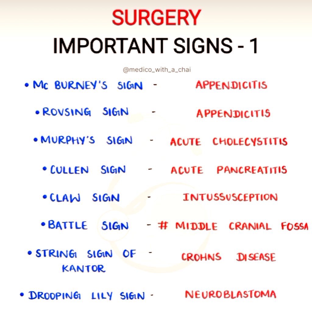 #NEETPG #neetpg2025 #surgery #MedEd