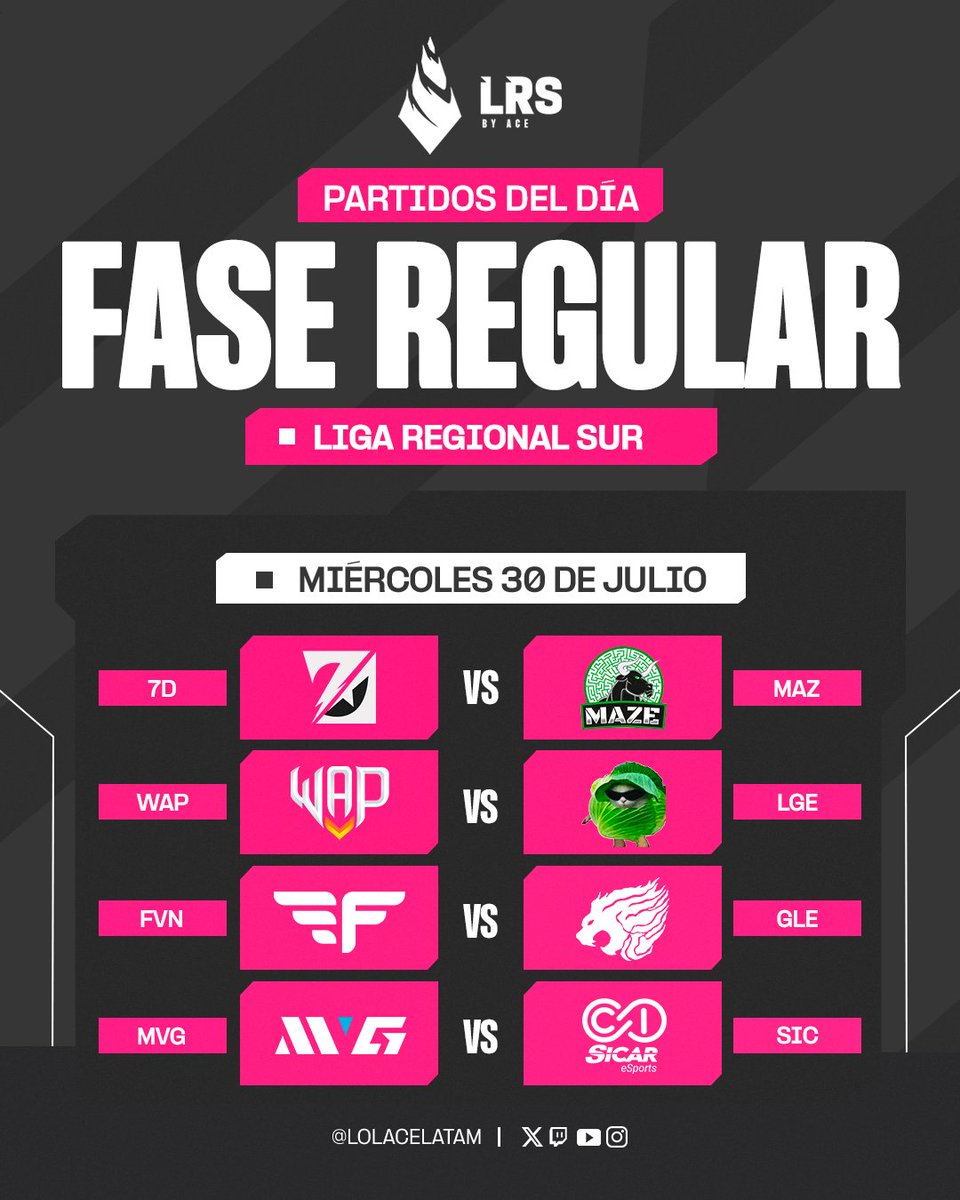 Ligas regionales LATAM x ACE (@lolacelatam) on Twitter photo ¡ES MIÉRCOLES Y LA #LRS LO SABE! 🔥
🌟 ¡Prepárense para un día cargado de acción!
⏰ 17:00 ARG: <a href="/7D_SevenDark/">𝟕𝐃 Seven Dark</a> vs <a href="/MazeGamingLA/">Maze Gaming</a>
⏰ 18:00 ARG: <a href="/WAPEsports/">WAP Esports</a> vs <a href="/LechugaGaming10/">LECHUGAS GAMING ESPORTS</a>
⏰ 19:00 ARG: @FarenvehnGE vs <a href="/Goldenlions_/">Golden Lions</a>
⏰ 20:00 ARG: <a href="/malvinas_gaming/">MALVINAS GAMING</a> vs <a href="/SicarEsports/">Sicar Esports</a> ¡ES MIÉRCOLES Y LA #LRS LO SABE! 🔥
🌟 ¡Prepárense para un día cargado de acción!
⏰ 17:00 ARG: <a href="/7D_SevenDark/">𝟕𝐃 Seven Dark</a> vs <a href="/MazeGamingLA/">Maze Gaming</a>
⏰ 18:00 ARG: <a href="/WAPEsports/">WAP Esports</a> vs <a href="/LechugaGaming10/">LECHUGAS GAMING ESPORTS</a>
⏰ 19:00 ARG: @FarenvehnGE vs <a href="/Goldenlions_/">Golden Lions</a>
⏰ 20:00 ARG: <a href="/malvinas_gaming/">MALVINAS GAMING</a> vs <a href="/SicarEsports/">Sicar Esports</a>