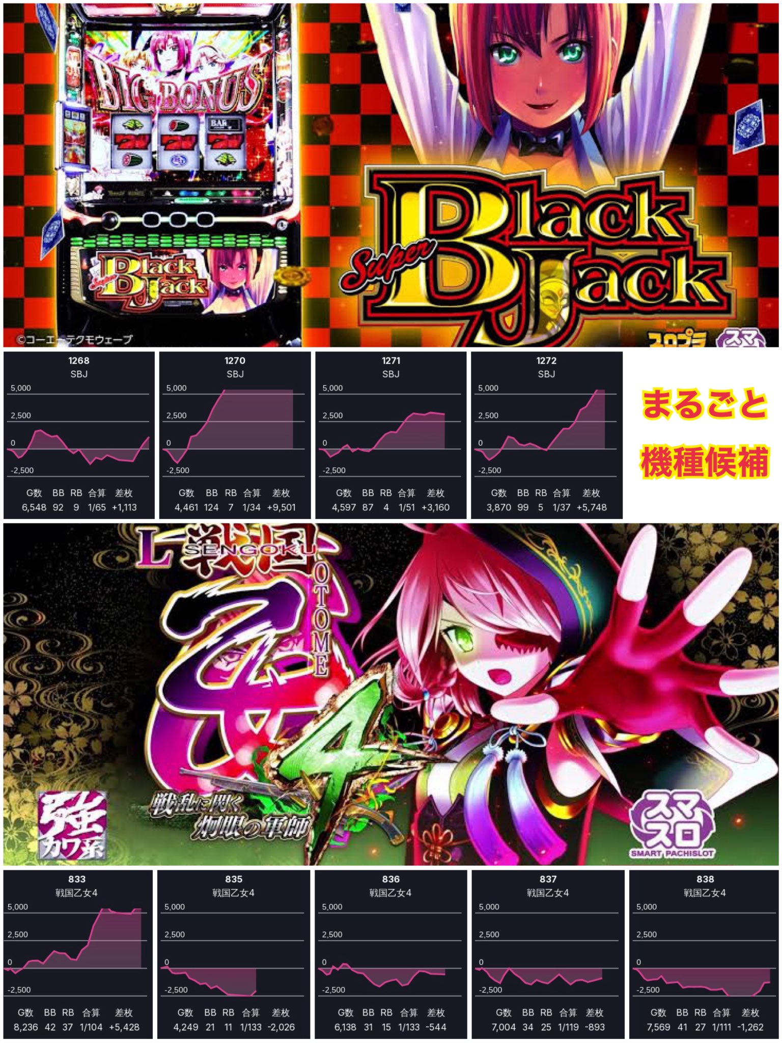 ビビバス まとめ売り 304点 ミスターX on X:
