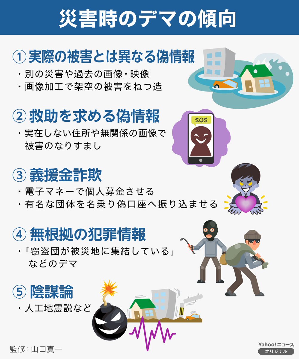 ◤災害時、誤情報に惑わされないために◢
news.yahoo.co.jp/pages/20240131

大きな災害が発生すると正しい情報の取得が難しくなり、主にインターネットやSNSを通じて真偽不明の情報が投稿・拡散されます。

本当かどうかわからない情報を見たら、うのみにせず、不用意に拡散しないようにしましょう💡