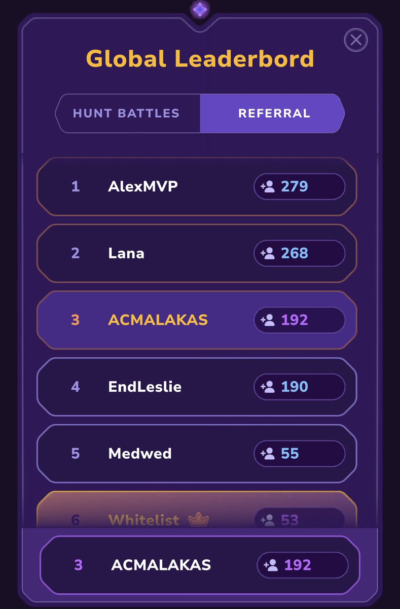 Currently sitting top 3 on referral leaderboard of <a href="/sleepagotchi/">Sleepagotchi 💤🦖</a> 

Today is Day 2 of The Big App Preview Launch! Better be early and grind your vSleep! 🔥 This is gonna be BIG ‼️

<a href="/antongotchi/">Anton | Sleepagotchi 💤🦖</a> is a GOAT 🔥

Game Link:
mcpst.app.link/XgElBUpToVb