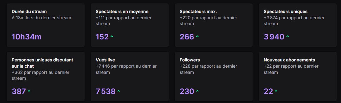 W STREAM HOLYYYY NO RAID