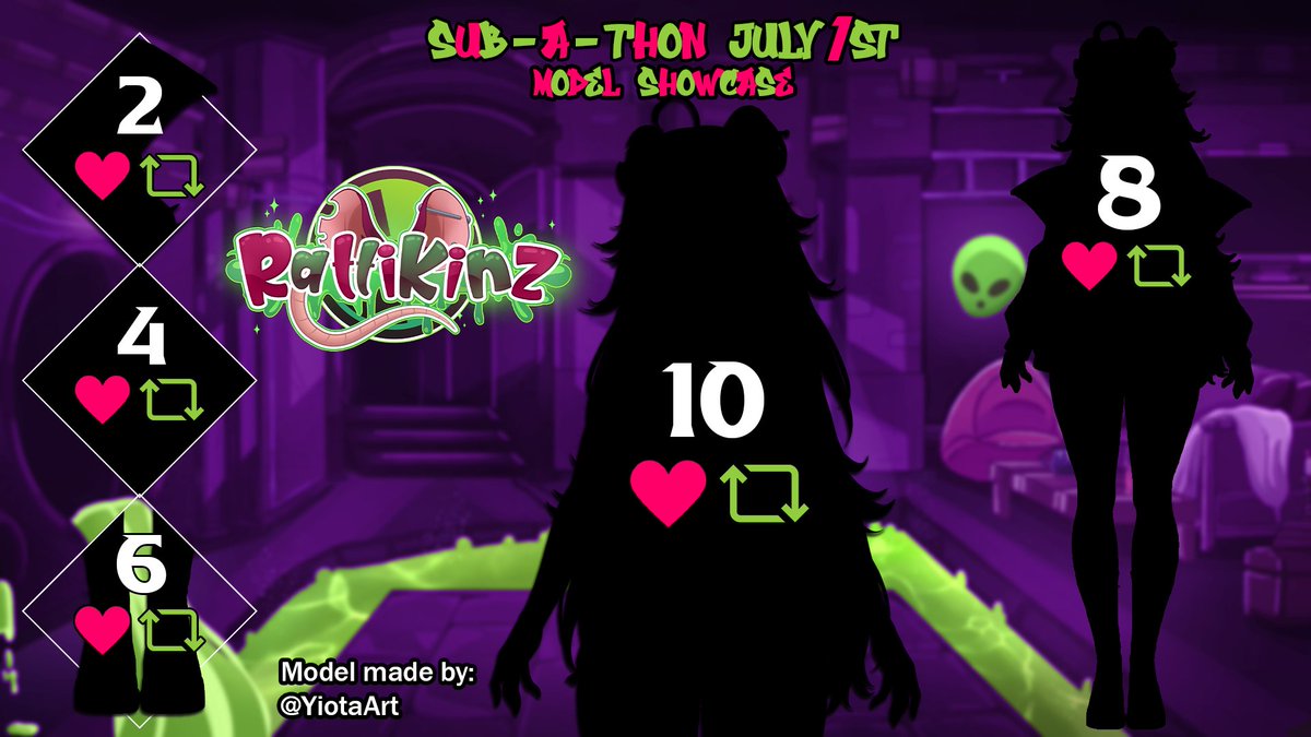 Let's make some Mischief Squeaker Squad! My Sub-a-thon is almost here, &amp; I've got a special sneak peak for you!
Think you can unlock it all? 🐀🛹