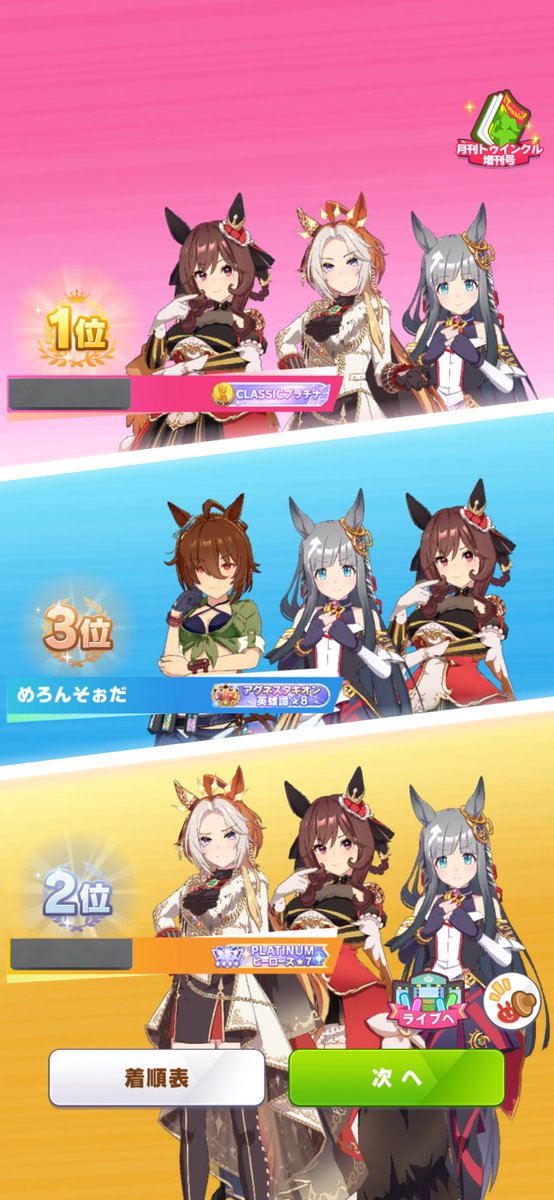 ガチ勢には勝てんて…(´･ω･`)