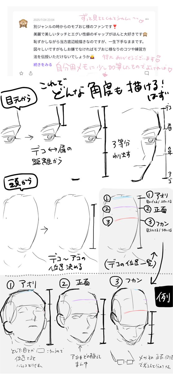 83tobitobi83's tweet image. 勉強3年目の現段階の最善策です
ネキのお役に立てれば♡