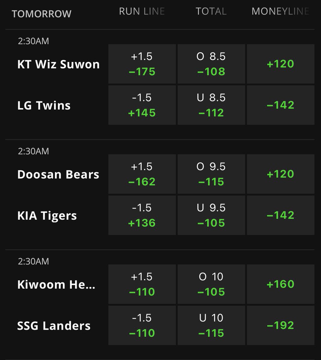 KBO ⚾️ LOCK 🔒 

Sending to everyone who like + reply  

Must do both for me to send 🫡 

Let’s wake &amp; cash‼️