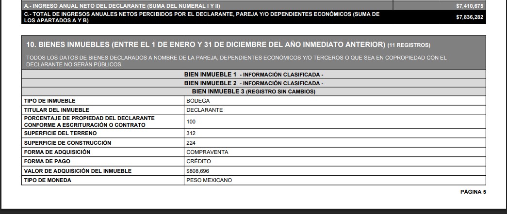PeriodistaChava's tweet photo. SE DEFIENDE #KURI, PERO DEJA DUDAS

#opinion #Queretaro 

-La falacia de la #4T, una #austeridad que pregona, pero que no cumple

La reciente visita de Luisa María Alcalde (@LuisaAlcalde) a #Querétaro añadió un capítulo más al eterno drama de la política queretana. La dirigente nacional de #Morena señaló al #gobernador Mauricio Kuri (@Makugo) por, supuestamente, ocultar dos propiedades en #Texas valuadas en 1.4 millones de dólares. La acusación buscó pintar a Kuri como un político opaco. Pero, como suele pasar en estos duelos, la verdad se diluye entre la retórica y los contraataques, dejando al ciudadano con más dudas que certezas.
Empecemos por el señalamiento de Alcalde. Si las propiedades existen, la omisión en la declaración patrimonial de Kuri sería grave. La transparencia no es un accesorio opcional en la función pública; es una obligación. Sin embargo, la respuesta del gobernador no ayuda a aclarar el panorama. En lugar de desmentir categóricamente la posesión de dichos bienes o explicar su origen, Kuri optó por un discurso genérico: “Mis declaraciones están en #Declaranet, yo no escondo nada”. ¿En serio, gobernador?
Porque cuando en tus declaraciones del 2024 y 2025 aparece un “BIEN INMUEBLE 1 / 2 - INFORMACIÓN CLASIFICADA”, la opacidad no es precisamente un rumor infundado. Ese renglón, tan vago como sospechoso, no invita a la confianza, sino a la especulación. Si todo está en orden, ¿por qué no mostrar las cartas completas? El que nada debe, nada teme, ¿no es así?
Ahora, hablemos de la acusadora. Luisa María Alcalde, desde su púlpito de Morena, parece olvidar que la honestidad que tanto exige no es precisamente el sello de su partido. Si la dirigente está tan preocupada por las propiedades en el extranjero, podría empezar por mirar hacia su propio círculo. ¿Qué hay de las riquezas de algunos líderes de la 4T, incluidos los hijos del presidente López Obrador, cuyas propiedades y estilos de vida han levantado cejas? ¿O de los militantes de Morena señalados por vínculos con el crimen organizado, cuya corrupción parece no indignar a la cúpula del partido?
La “honestidad valiente” que pregona Morena se tambalea cuando sus propios cuadros callan ante escándalos o, peor aún, los justifican con malabares retóricos. Si Alcalde quiere dar lecciones de transparencia, que primero barra la casa propia.
Kuri, por su parte, no se queda atrás en el arte de desviar la atención. En su defensa, enumera los logros de Querétaro: inversiones de #Amazon, #Google y #Microsoft, generación de empleos, certidumbre jurídica y transparencia según la Auditoría Superior de la Federación. Todo eso está muy bien, gobernador, pero no responde a la pregunta central: ¿dónde están las propiedades de Texas? Hablar de resultados no exime de rendir cuentas sobre el patrimonio personal. Querétaro puede ser un oasis de inversión y estabilidad, pero eso no le da un pase libre para esquivar señalamientos concretos. La transparencia no se mide en empleos creados, sino en la claridad con la que un servidor público expone su riqueza.
Este intercambio entre Alcalde y Kuri es un microcosmos de la política mexicana: acusaciones cruzadas, verdades a medias y una ciudadanía que, en el mejor de los casos, termina confundida. O quizás, siendo malpensados, Morena tiró un dardo en el que Kuri inocentemente se enganchó.
En mi punto de vista, Morena no tiene autoridad moral para erigirse en juez de la #transparencia mientras sus filas están salpicadas de casos de opacidad y corrupción. Kuri, por su parte, no puede pretender que un discurso de logros tape los huecos en su declaración patrimonial. Ambos bandos juegan al mismo juego: señalamientos selectivos y defensas evasivas.
El verdadero problema no es que existan propiedades en Texas o en cualquier otro lado. El problema es la falta de claridad y la hipocresía. Si Alcalde quiere ser creíble, que exija la misma transparencia a sus correligionarios. Si Kuri quiere desmentir las acusaciones, que abra su declaración patrimonial sin reservas ni información clasificada.
Mientras tanto, los queretanos (y los mexicanos en general) seguimos atrapados en un circo donde todos gritan “¡transparencia!” pero nadie la practica. En este juego de políticos, la única certeza es que ellos siempre buscan la manera de mantener la verdad en las sombras.

Con información del periodista: @jemitire