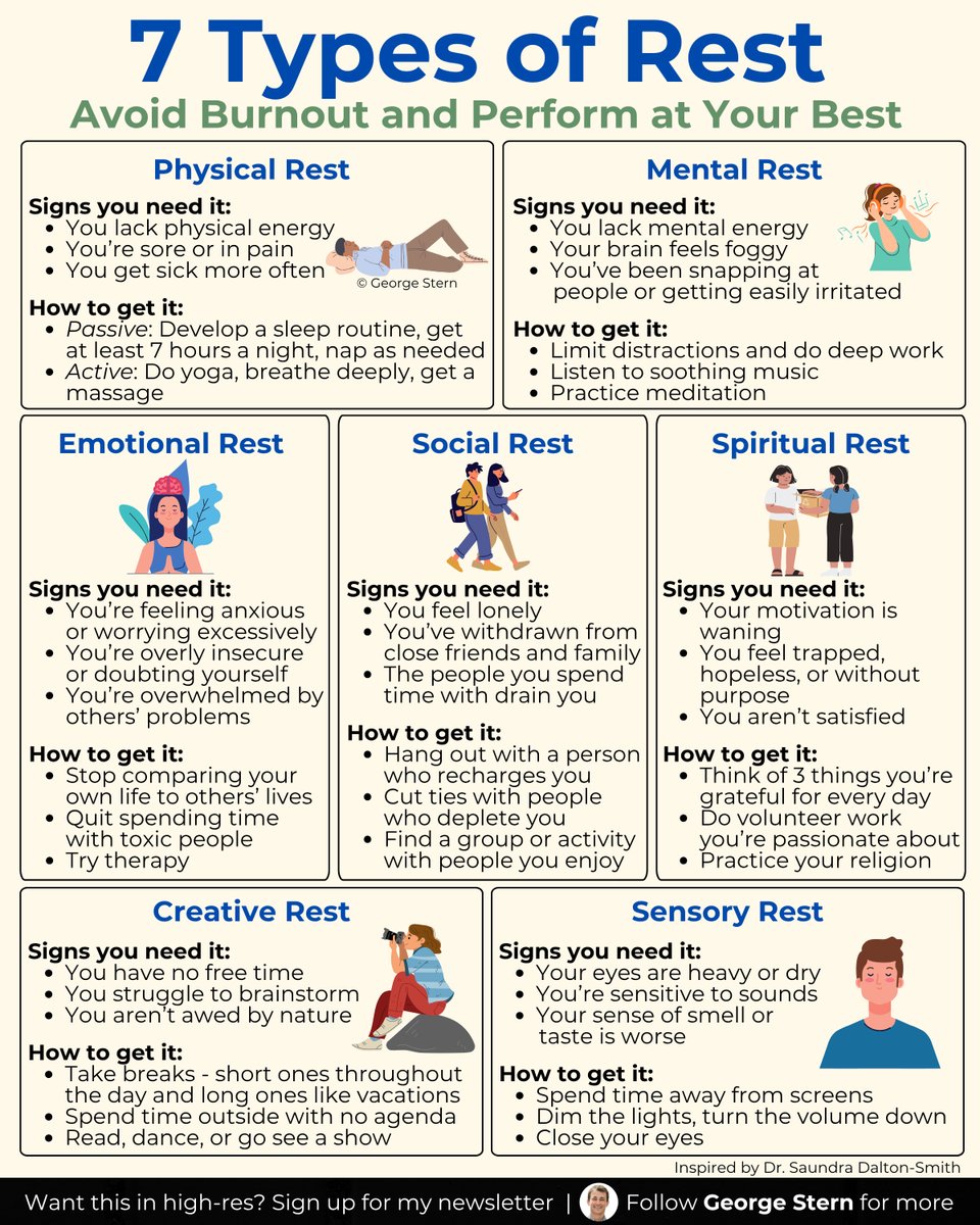 George Stern (@georgestern) on Twitter photo If sleep is the only rest you get this weekend,
You're setting up to fail next week:
<a href="/DrDaltonSmith/">Saundra Dalton-Smith</a> If sleep is the only rest you get this weekend,
You're setting up to fail next week:
<a href="/DrDaltonSmith/">Saundra Dalton-Smith</a>
