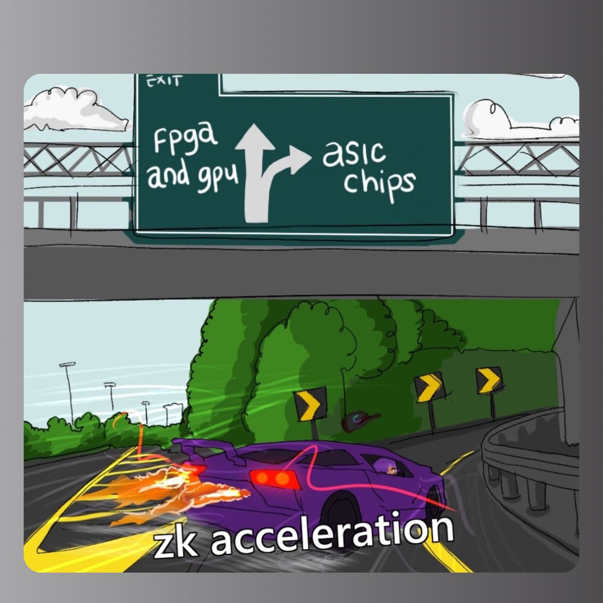 ๐๐๐ญ๐ซ๐ข๐๐ค ๐ ๐๐๐ง๐ข๐ฎ๐ฌ๐ฆ
(@patrickdgenius_) on Twitter photo ASIC vs FPGA for zk proving
โโโโโโโโโโโโโโโโโโโโโโ
what <a href="/cysic_xyz/">Cysic</a> chose and why it matters
Cysic started with FPGAs but quickly pivoted to ASICs. Why?
โ FPGAs (Field Programmable Gate Arrays) are reconfigurable. great for prototyping, flexible but slower.
โ ASICs ASIC vs FPGA for zk proving
โโโโโโโโโโโโโโโโโโโโโโ
what <a href="/cysic_xyz/">Cysic</a> chose and why it matters
Cysic started with FPGAs but quickly pivoted to ASICs. Why?
โ FPGAs (Field Programmable Gate Arrays) are reconfigurable. great for prototyping, flexible but slower.
โ ASICs