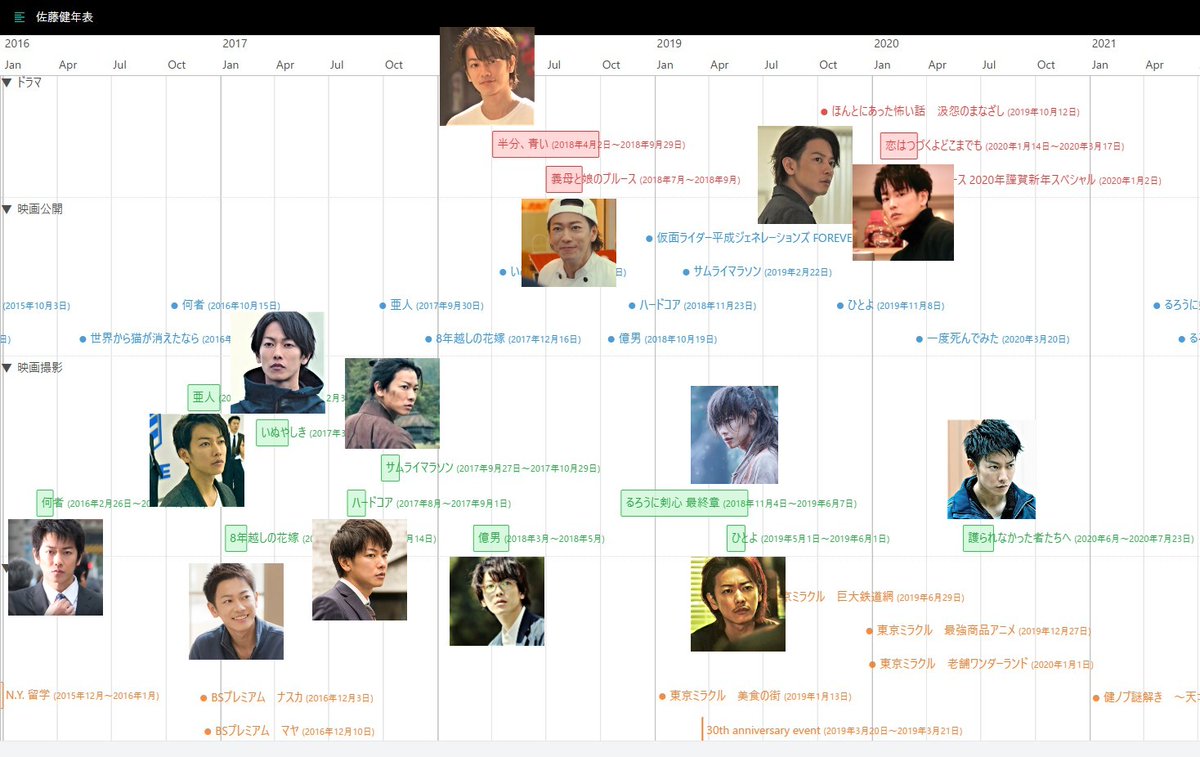 Jun tweet media