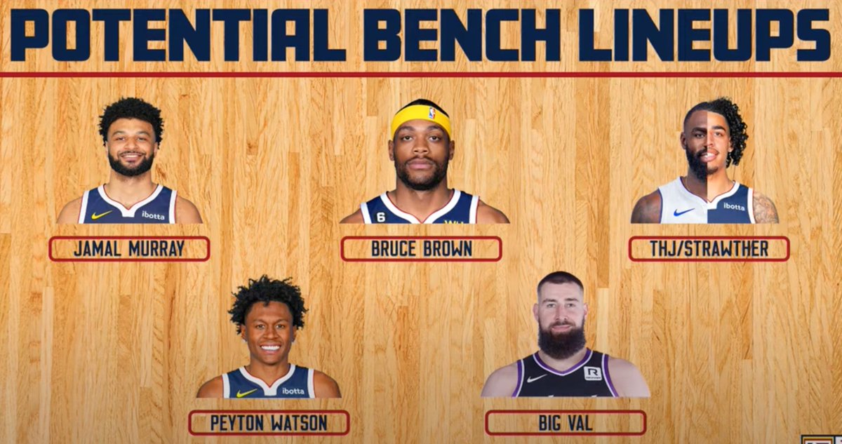 DNVR Nuggets tweet media