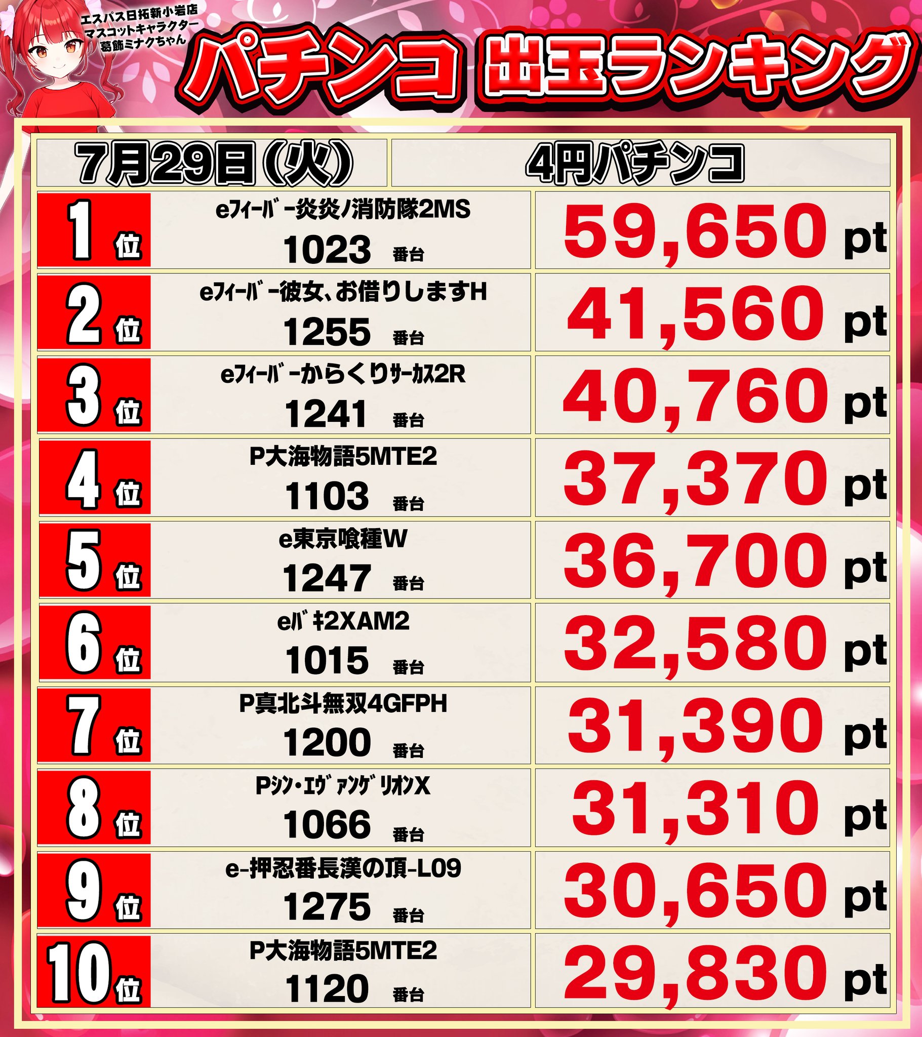 葛葉 88点まとめ売り 葛葉 88点まとめ売り