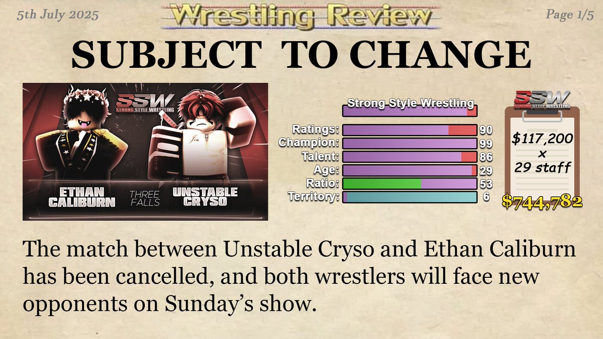 [SUBJECT TO CHANGE]

This Sunday's card has been changed.

<a href="/UnstableCryso/">Unstable Cryso</a> and <a href="/EthanCaliburn/">ETHAN</a> will both be in action, but no longer against each other, as they've been moved to other matches.

#SSW2025 ⛓️