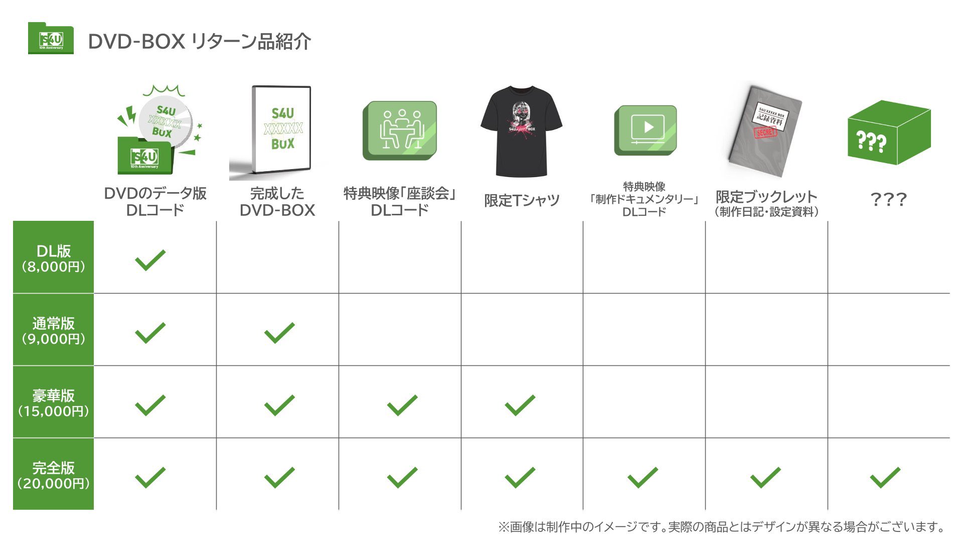 KlSUl クラファン限定DVD Amazon.co.jp: NG騎士ラムネ&40 DVD-BOX(完全初回限定生産盤