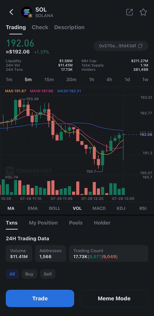 Day2: <a href="/TokenPocket_TP/">TokenPocket</a> <a href="/TransitFinance/">Transit</a>

Zealy Username: Yurpopsy