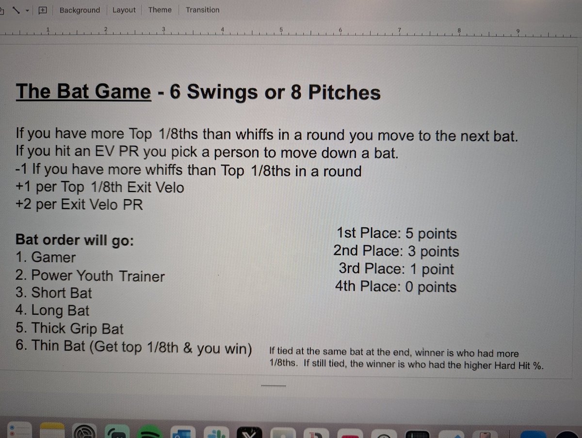Conner Reynolds (@reynoldsbatting) on Twitter photo My variation of <a href="/JackMbmac/">Jack McDonald</a>'s Bat Game. Every group training session we have a competition. Players earn/lose points with each competition. I keep track of their points & add their month total. Our group hitting order is determined by last month's point leaderboard. My variation of <a href="/JackMbmac/">Jack McDonald</a>'s Bat Game. Every group training session we have a competition. Players earn/lose points with each competition. I keep track of their points & add their month total. Our group hitting order is determined by last month's point leaderboard.