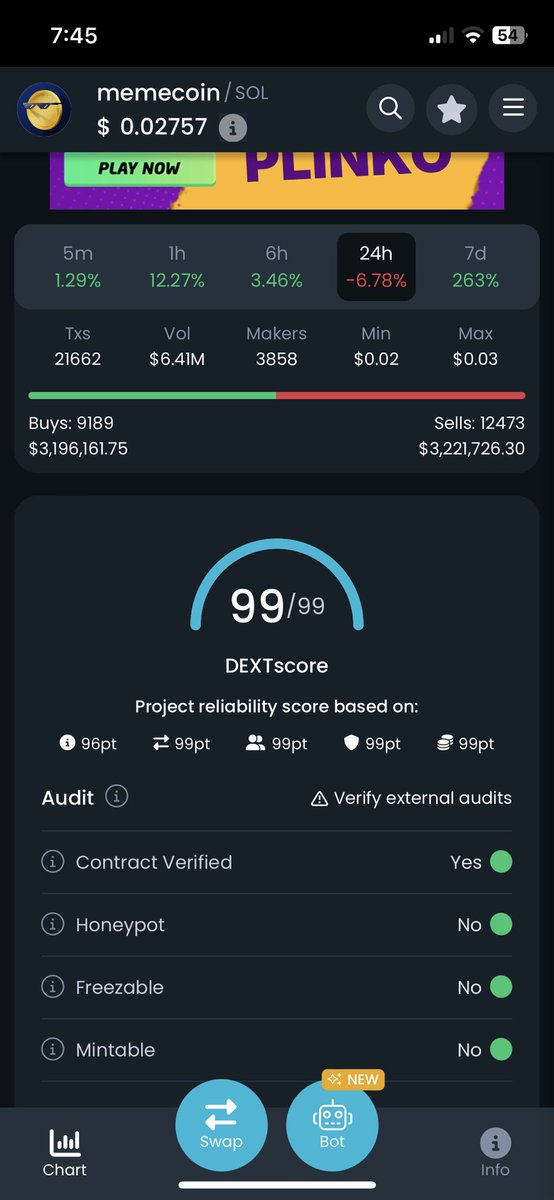 Camd1318's tweet photo. 3100 less buys than sells yet volume is nearly the same… sounds like the minnows are selling and big boys are buying..  But it’s Just a memecoin or something 

#memecoin https://t.co/EFYekvJO8y